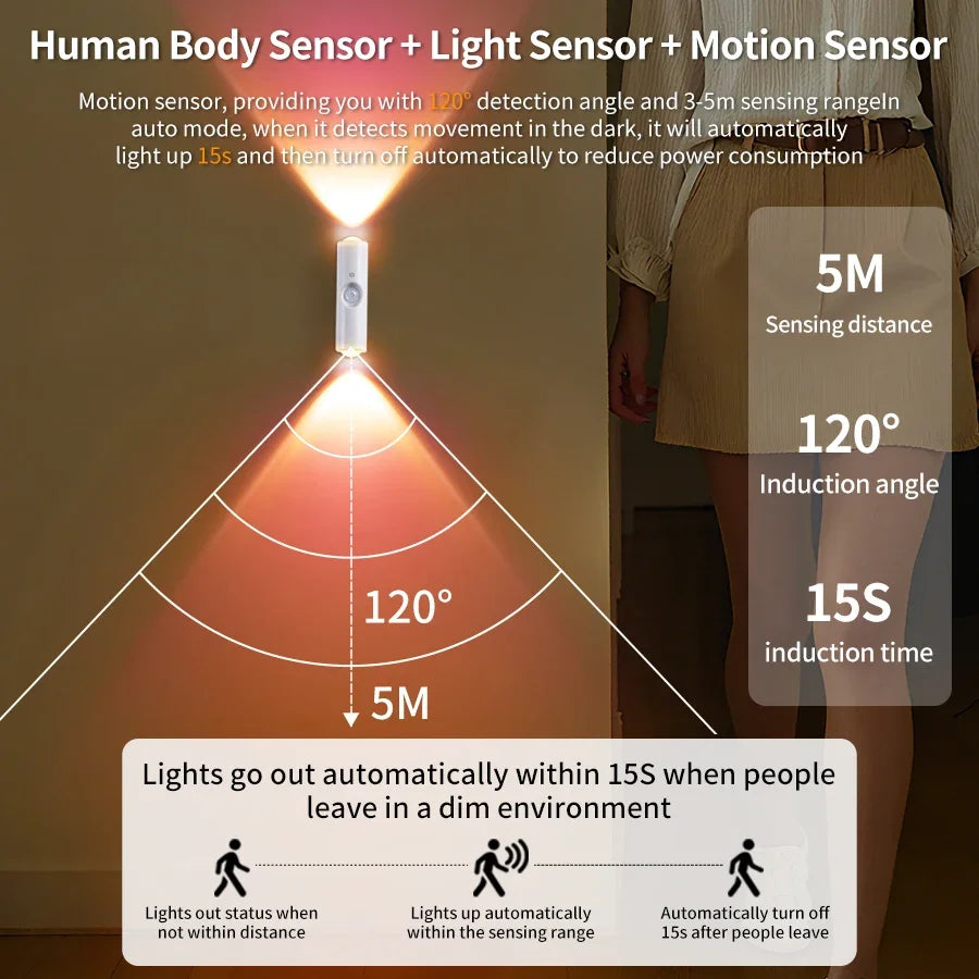 RGB Gradient Motion Sensor Wall Light